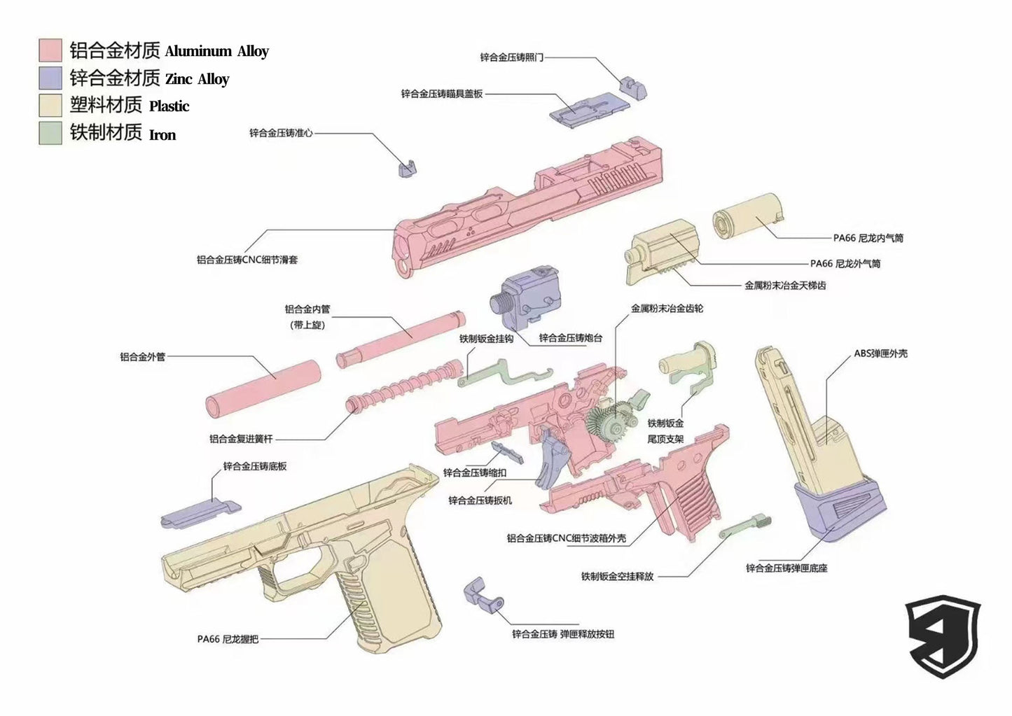 JACK製 SI G17 電動ブローバック ハンドガン ゲルブラスター