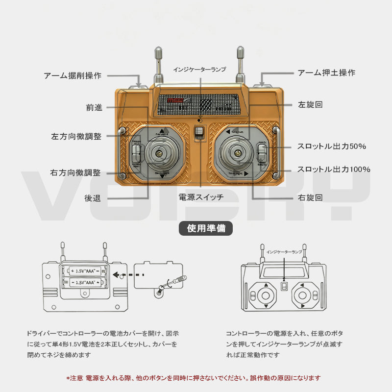 1/64 ミニ ラジコン ショベルカー おもちゃ リモートコント 合金 ショベル 作業車 ショベル 作業車 ラジコンカー 多機能 建設車両 建設工事 トラック はたらく車 ミニ働く車