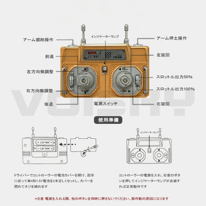 1/64 ミニ ラジコン ショベルカー おもちゃ リモートコント 合金 ショベル 作業車 ショベル 作業車 ラジコンカー 多機能 建設車両 建設工事 トラック はたらく車 ミニ働く車